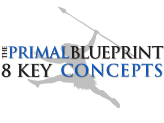 The Primal Blueprint 8 Key Concepts